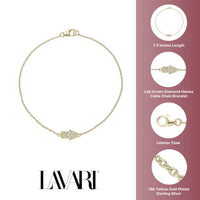 Hamsa Bracelet