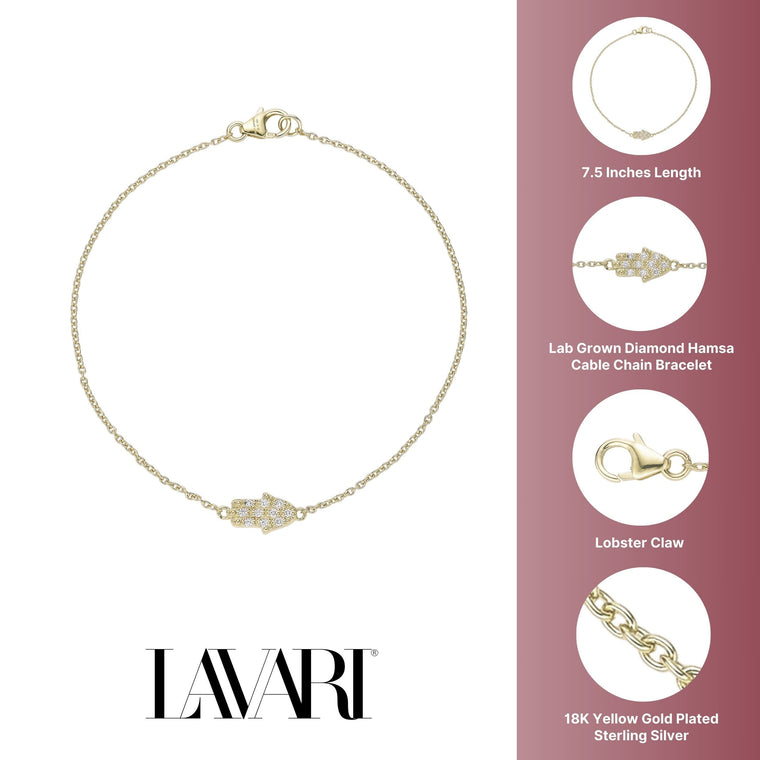 Hamsa Bracelet