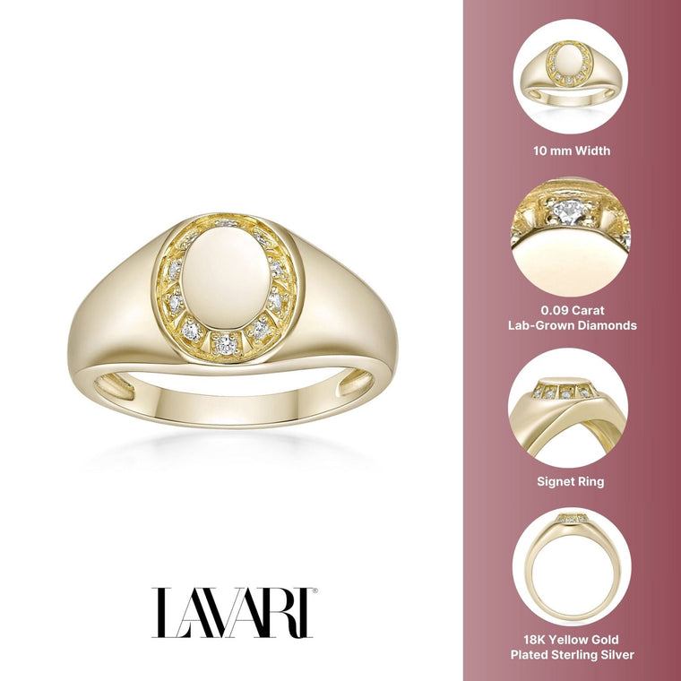 Oval Signet Ring