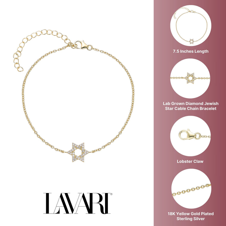 Star Of David Bracelet
