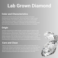 10K Gold Triangle 0.03 Carat Lab Grown Diamond Nose Screw - 20G